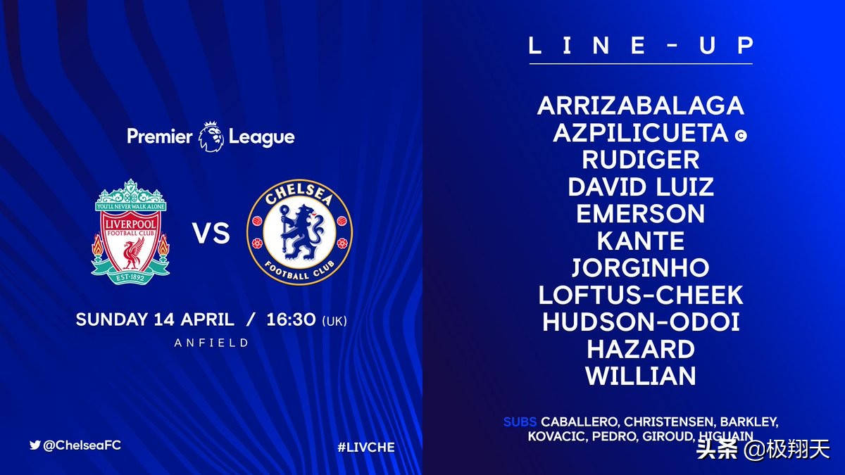 利物浦4-2纽卡萨拉赫点球克洛普,利物浦9:0萨拉赫进球了吗