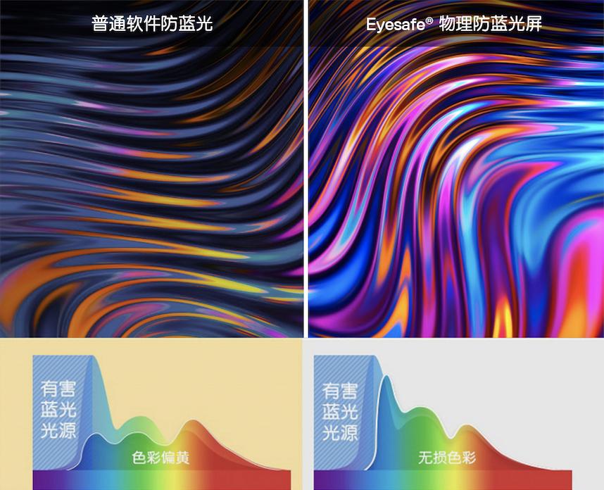 全新戴尔xps13,xps132022