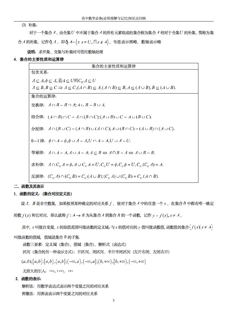 高中数学必修1课程,高中数学必修1-5公式大全