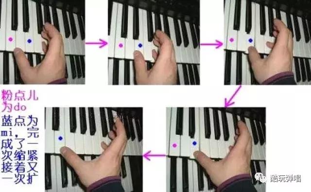 演奏技巧：最全面的基本指法教学