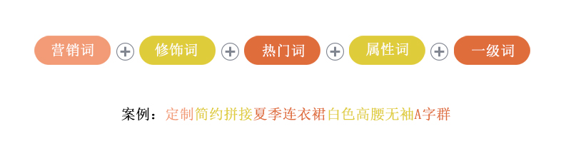 阿里巴巴诚信通怎么做详情页,阿里巴巴诚信通怎么上传声明书