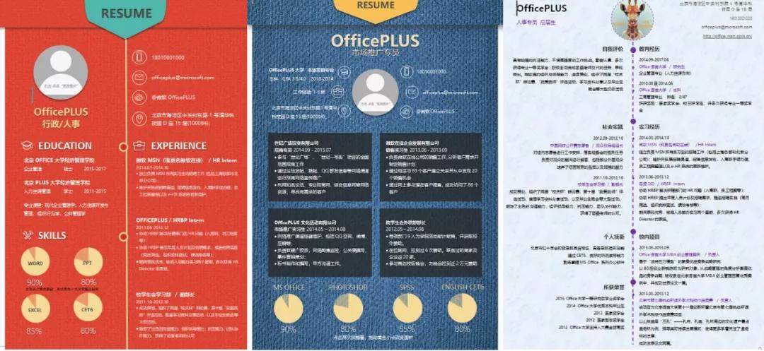 优秀应届生面试自我介绍简历模板,研究生面试简历模板免费素材网站