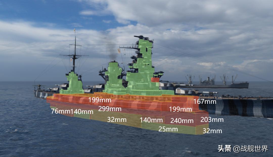 盘点几艘超好看的战列舰,这艘战列舰有多厉害