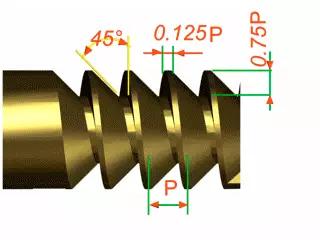 螺纹的种类和标准图片,特殊螺纹种类有哪几种