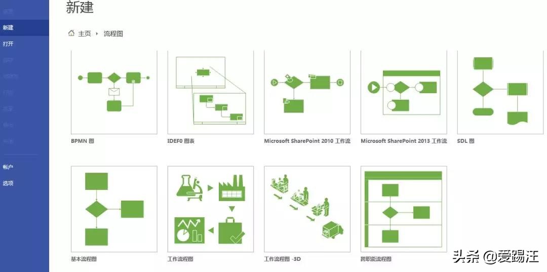 word技术路线图怎么画,word怎么绘制技术路线图详细