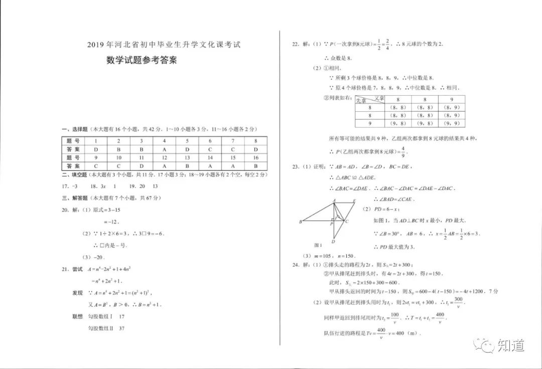 2019年河北省中考理科试卷及答案,2019年河北省中考物理知识点