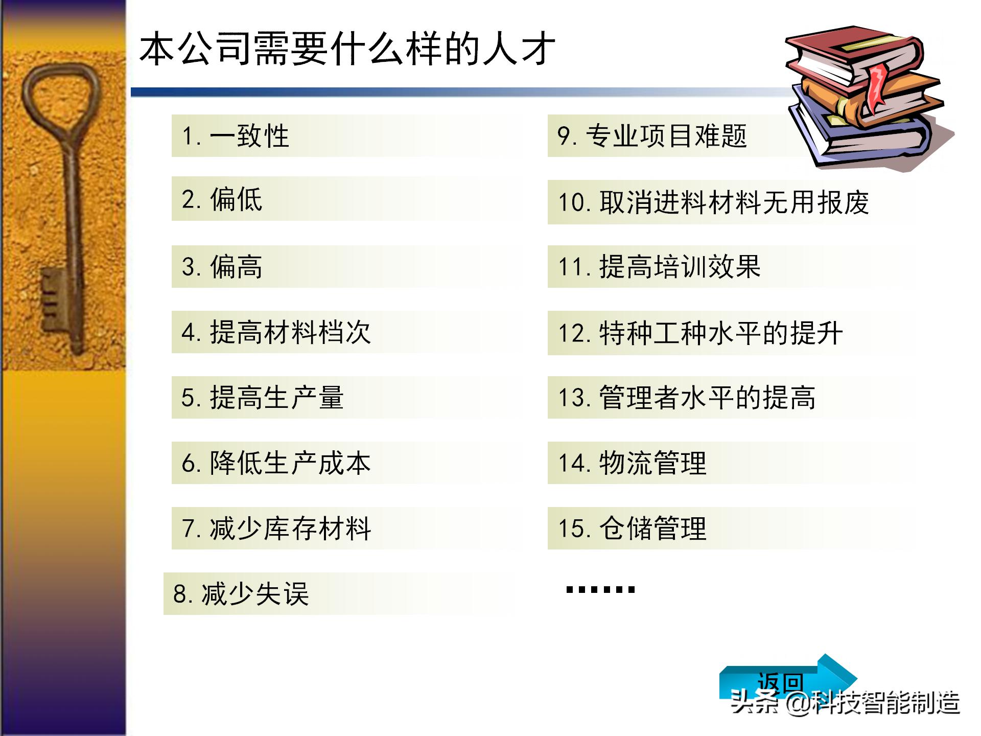 六西格玛出成绩,六西格玛用数据说话