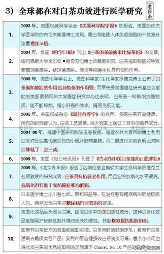 深度分析白茶市场,白茶品牌化发展道路要怎么走