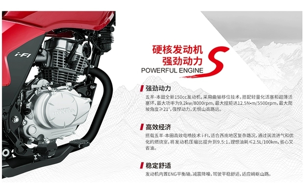五羊本田威领s的爬坡力度是多少,五羊本田威领150s评测