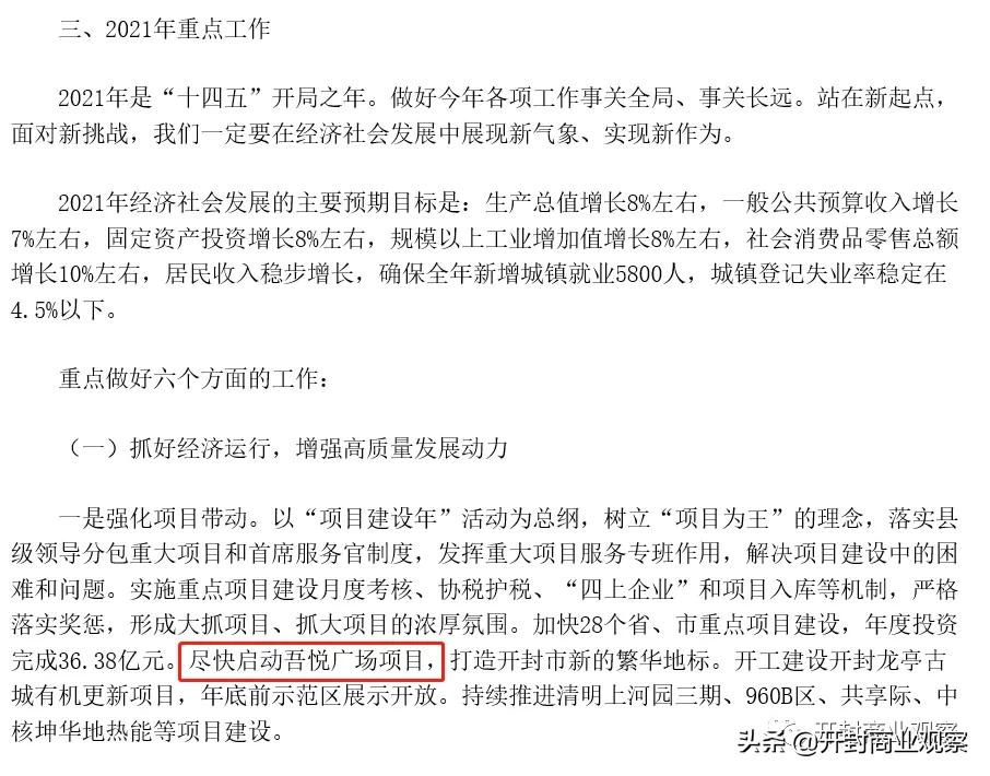 吾悦广场规划建设,龙亭区政府最新消息