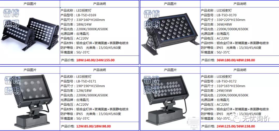 雷博灯具质量好吗,雷博灯饰图片大全
