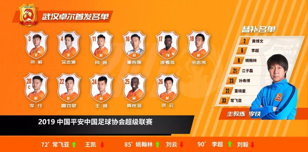 浼楀織鎴愬煄鎶楀嚮鐤儏瑙嗛,浼楀織鎴愬煄鎶楃柅鎯呭悓鑸熷叡娴庤繋鑳滃埄