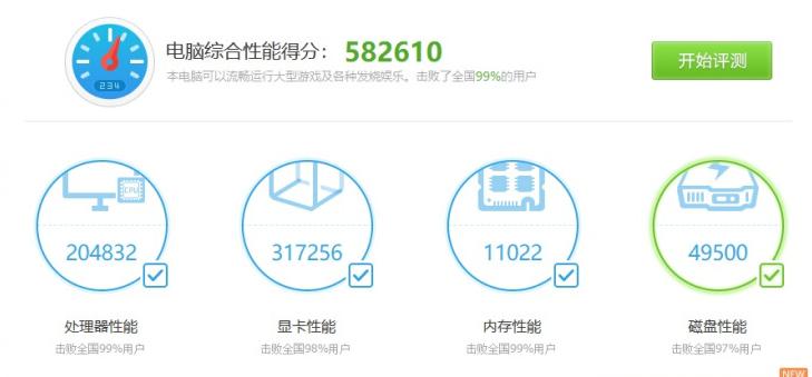 锐龙5500鲁大师跑分多少,锐龙5600最高鲁大师能跑多少分