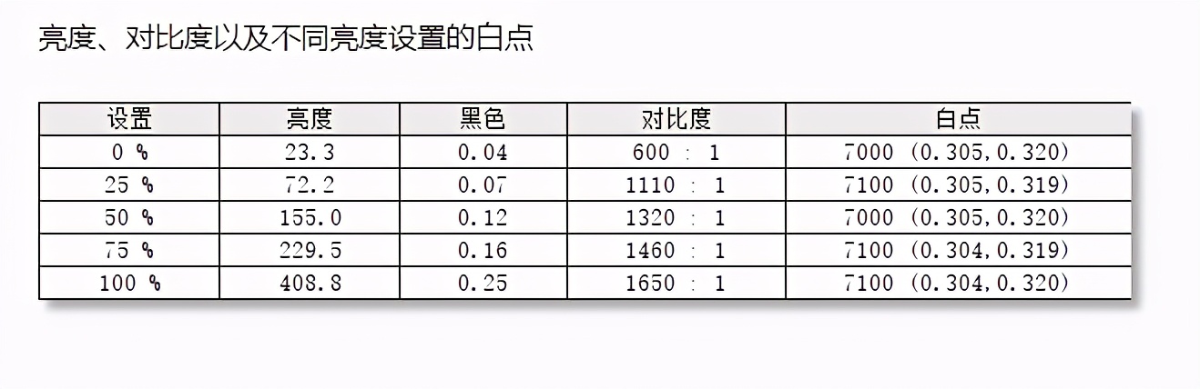 惠普envy13是采用什么架构,惠普envy13独显版值得买吗