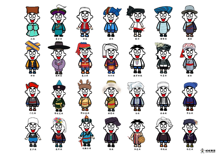 我国56个民族里面有什么民族,中国有56个民族你知道哪些