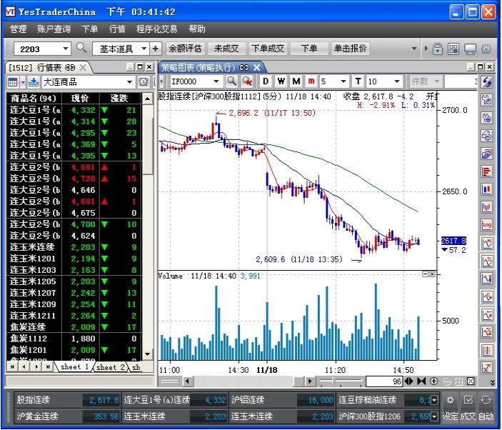 韩国交易app,韩国的交易平台app