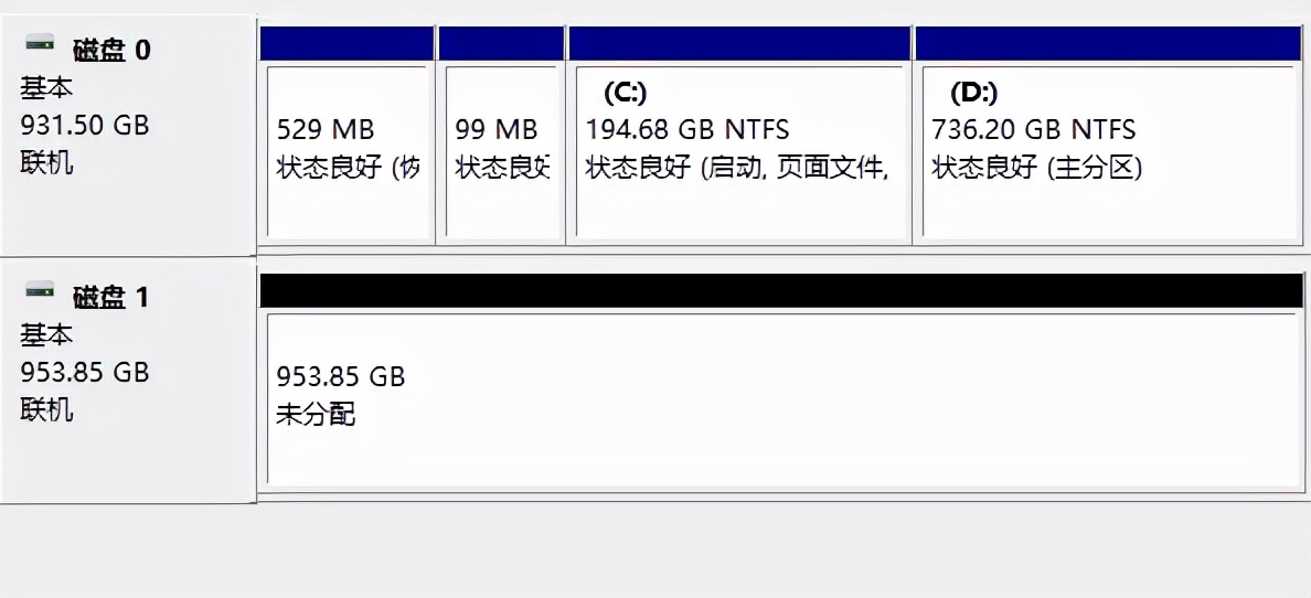 aigop3000nvme固态硬盘使用评测,aigo固态硬盘sata