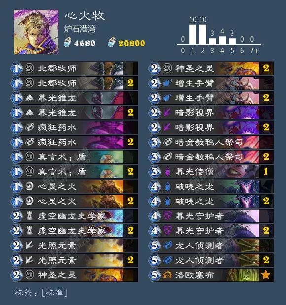 炉石狂野卡组最新排名,炉石最新狂野卡组排行