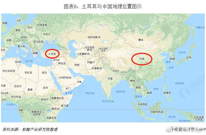 浪漫土耳其澳大利亚,星月国度是指哪个国家