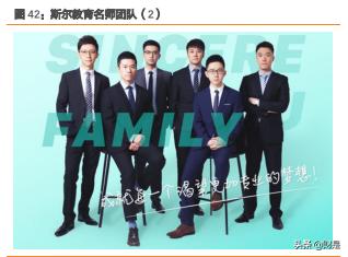 财经职业培训,财经培训行业