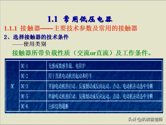 电器控制及plc速成,怎么去学习电器控制与plc