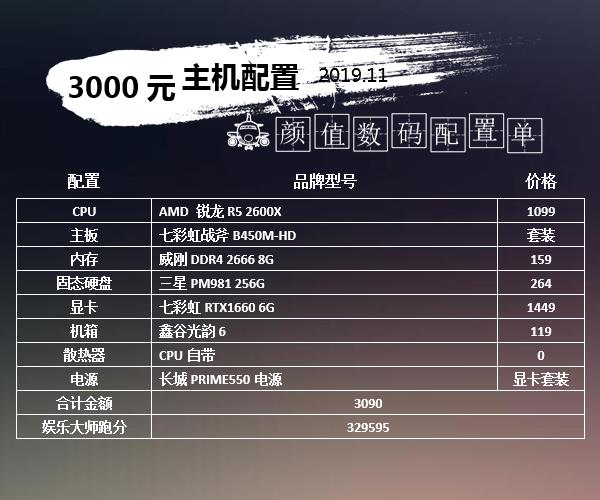 装机配置推荐笔记本电脑,amd3000g装机配置