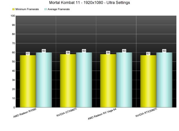 真人快打11pc有中文吗,真人快打11无法测试性能