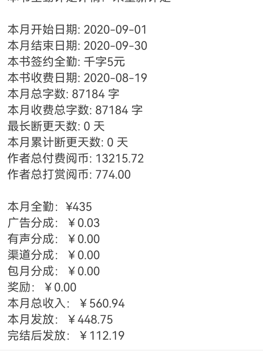 阅听文学签约与不签约的区别,阅听小说适合新人吗