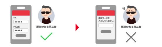 事关每个NS玩家!戴个安全罩,预防财产损失