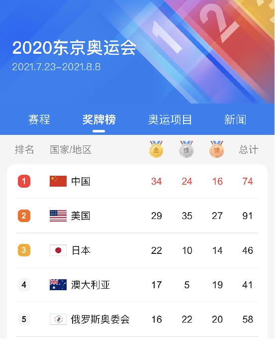 <html>
<head><title>502BadGateway</title></head>
<body>
<center><h1>502BadGateway</h1></center>
<hr><center>nginx</center>
</body>
</html>
<!--apaddingtodisableMSIEandChromefriendlyerrorpage-->
<!--apaddingtodisableMSIEandChromefriendlyerrorpage-->
<!--apaddingtodisableMSIEandChromefriendlyerrorpage-->
<!--apaddingtodisableMSIEandChromefriendlyerrorpage-->
<!--apaddingtodisableMSIEandChromefriendlyerrorpage-->
<!--apaddingtodisableMSIEandChromefriendlyerrorpage-->
