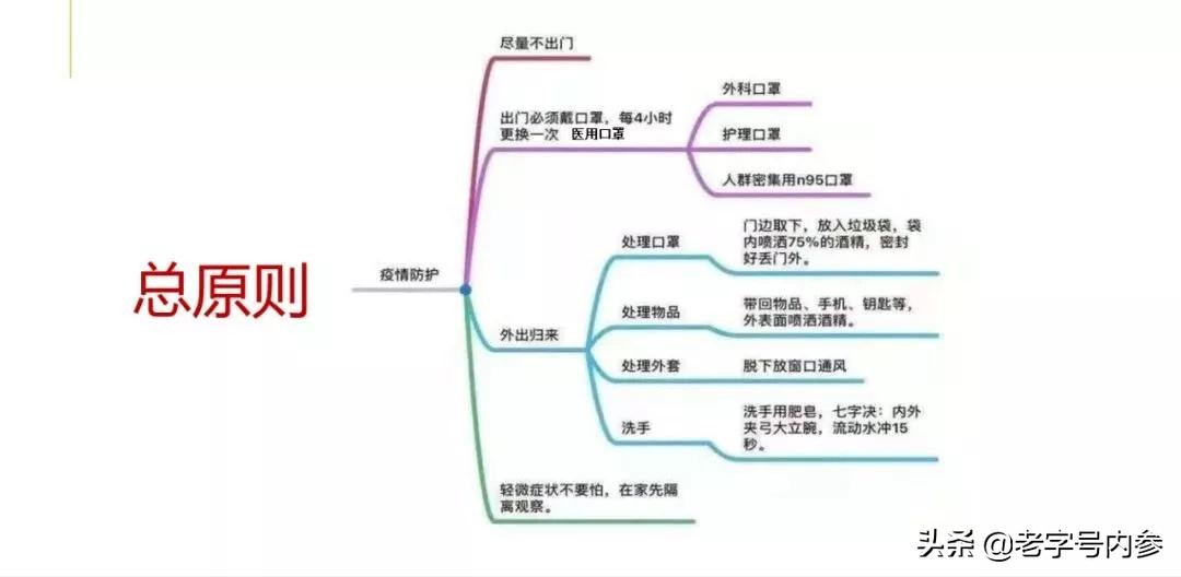 山东省老字号企业协会关于共同努力抗击新冠型肺炎疫情的倡议书