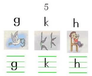 汉语拼音口诀大全好用又好记,汉语拼音正确口型发音顺口溜