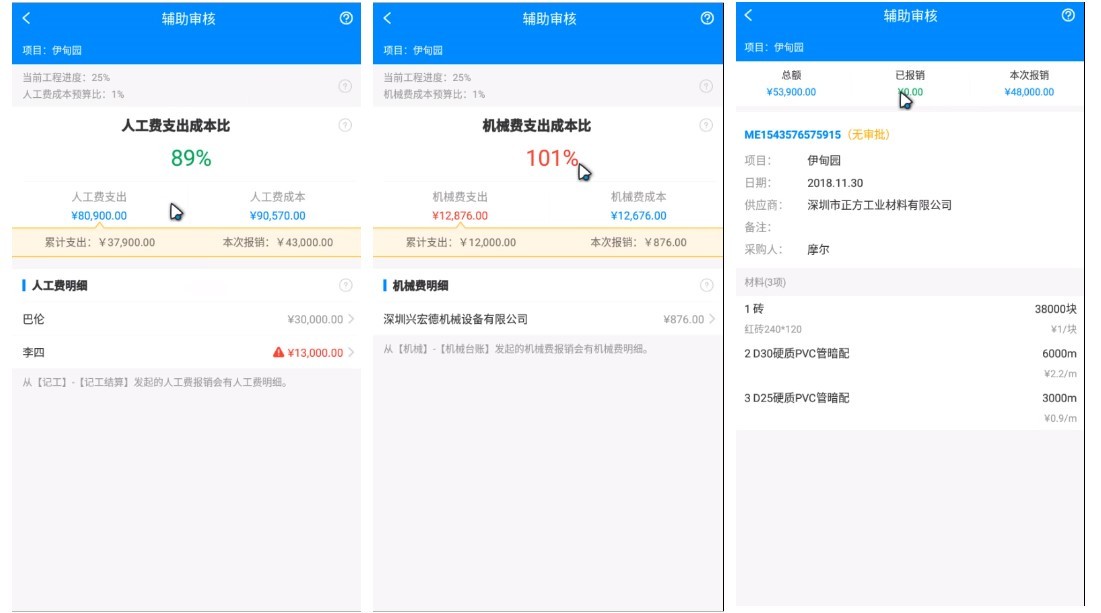 项目审批手续管理软件,项目e站管理