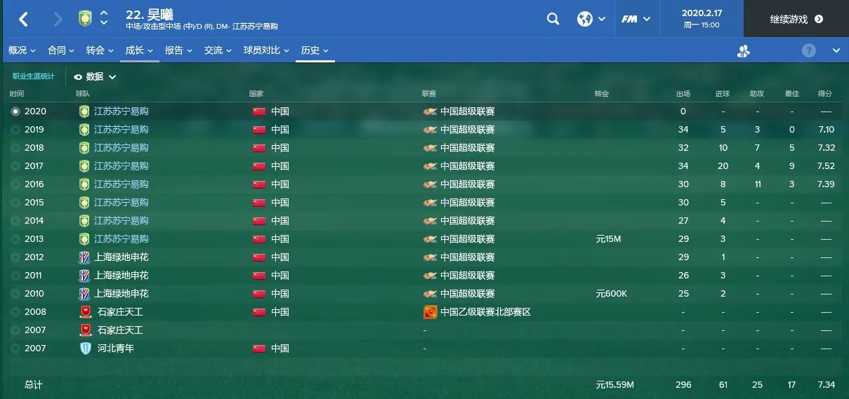 FM游戏中发现的随机灰人双重国籍的华裔前锋（三）