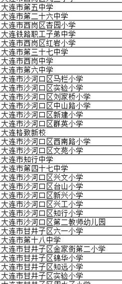 大连足球青训基地在哪里建设,大连有几个足球青训