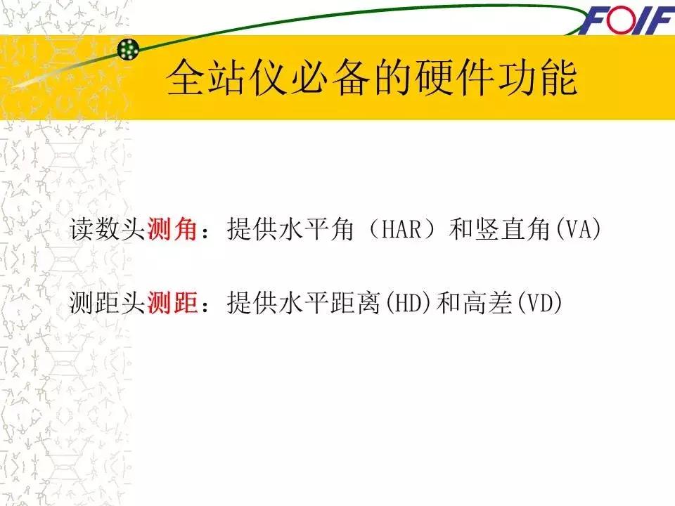 全站仪经纬仪水准仪的作用和图片,经纬仪全站仪图片对比