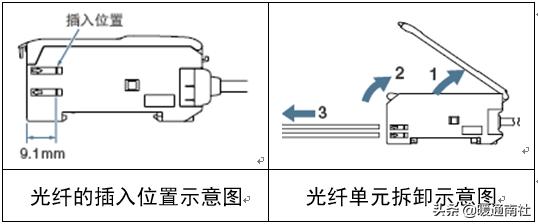 传感器知识及连接技巧,传感器的简单使用
