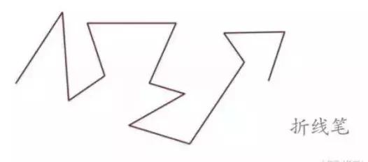 手绘板sai入门课程,绘画sai软件使用教程