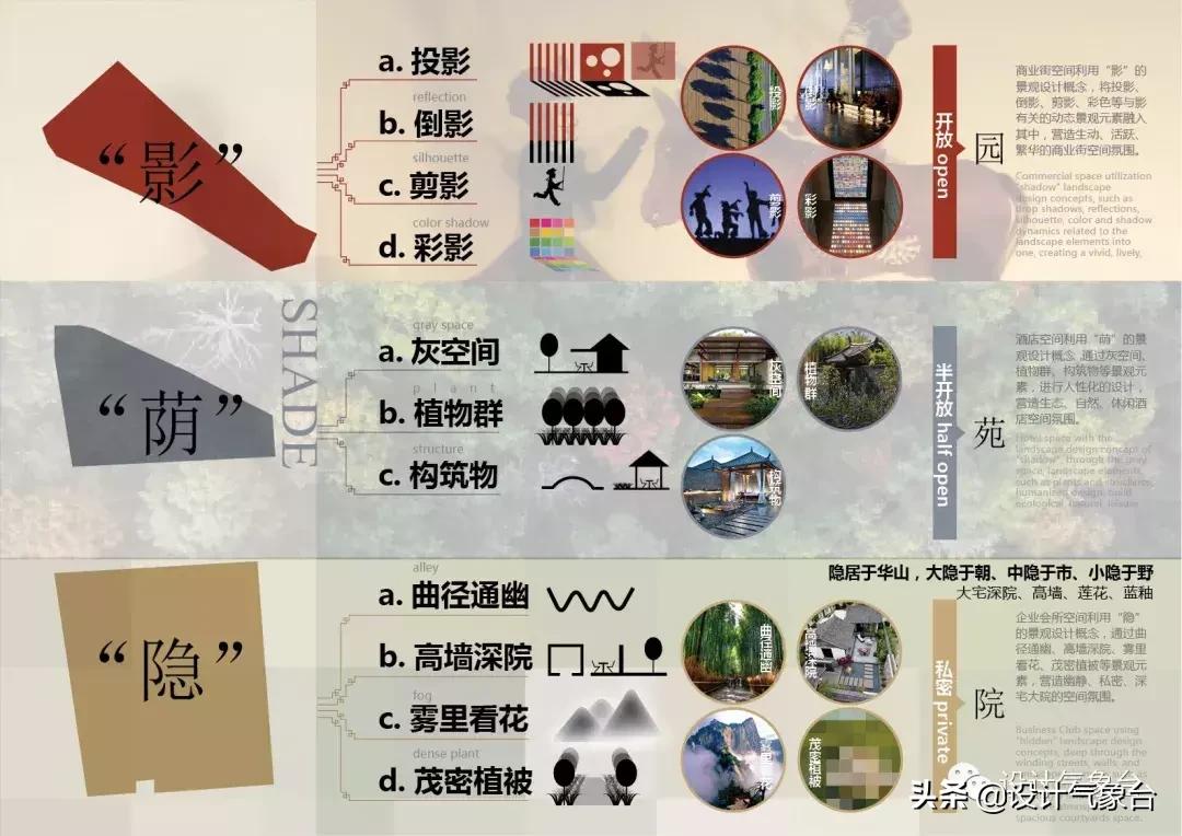 id排版如何快速排版文字,id快速排版技巧