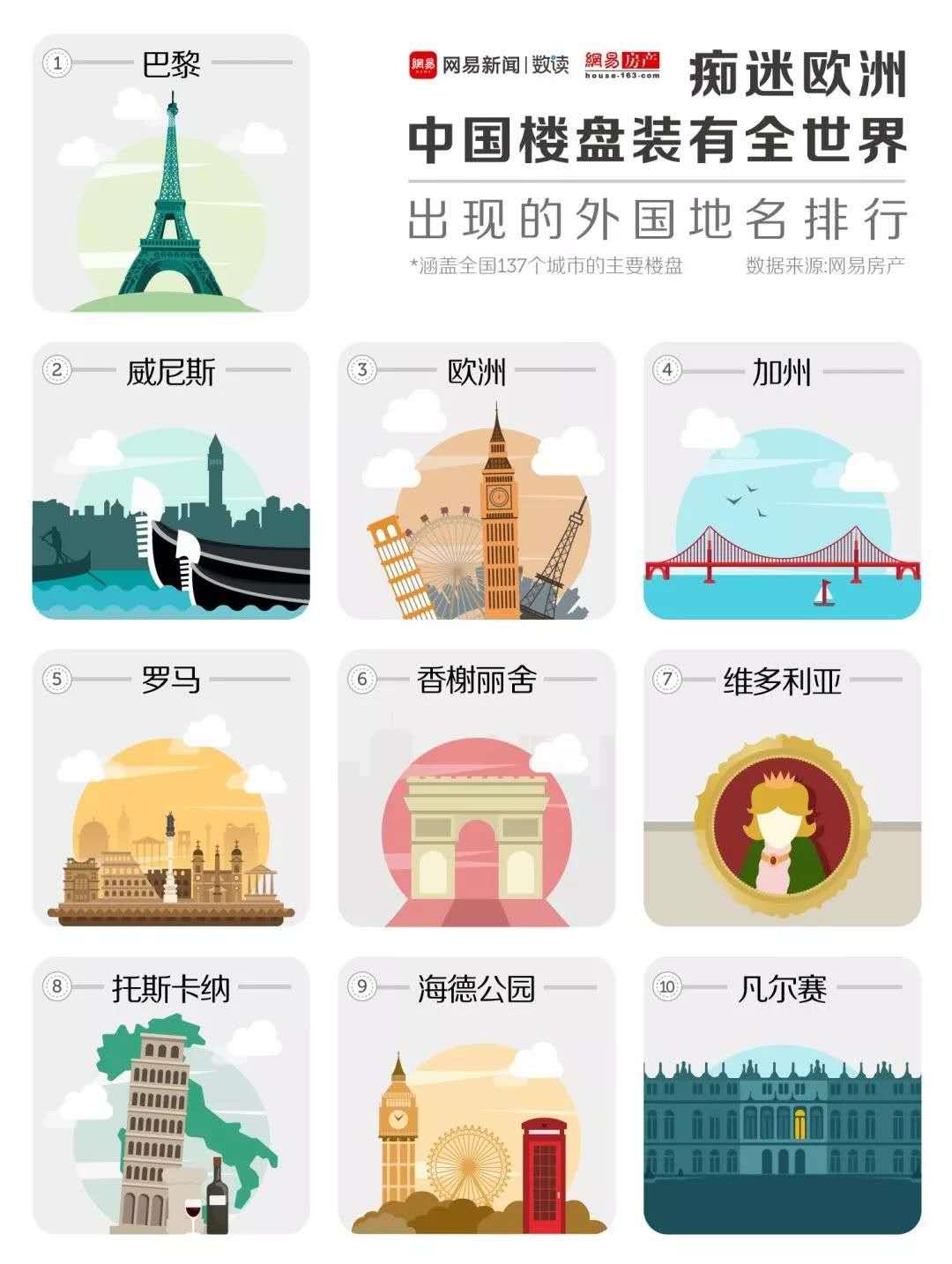 挣不到钱不敢回去,年薪几十万都不敢回家