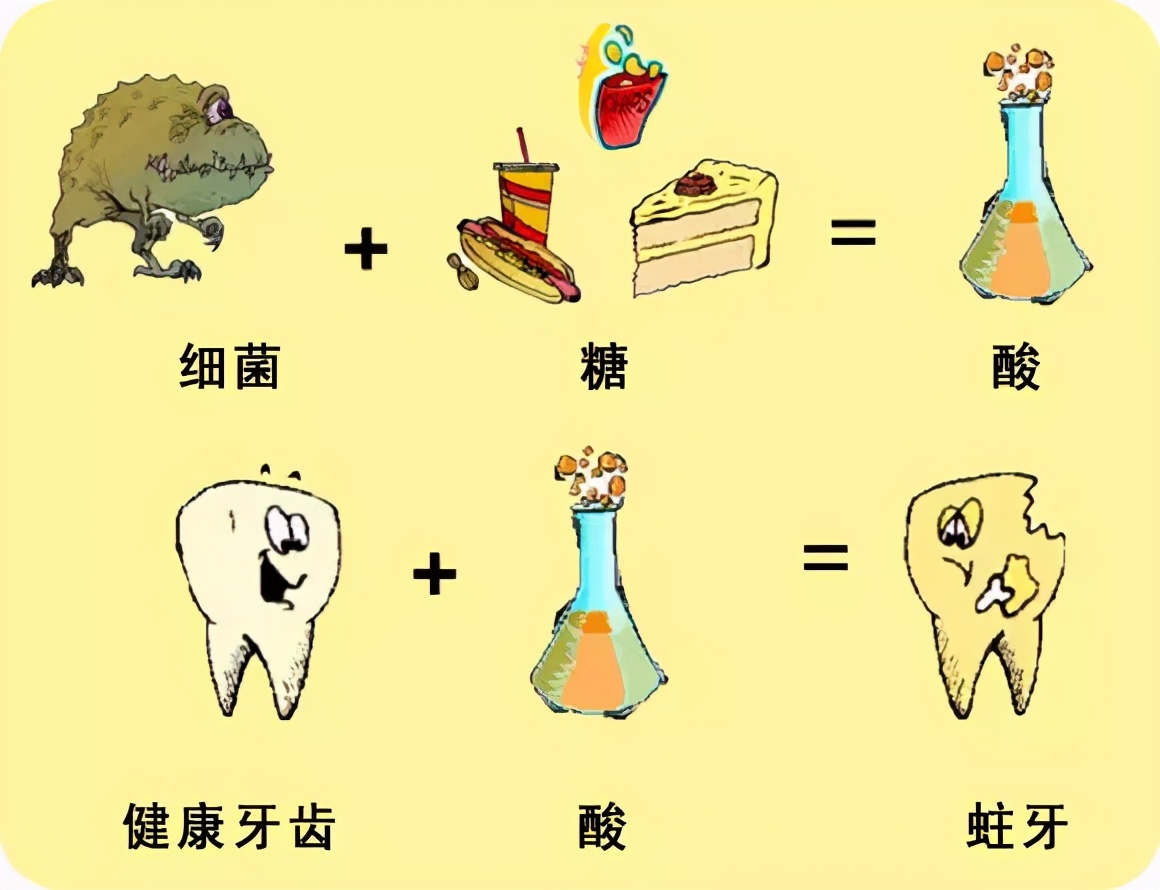 猫咪蛀牙可以洗掉吗,猫咪牙齿蛀牙怎么办