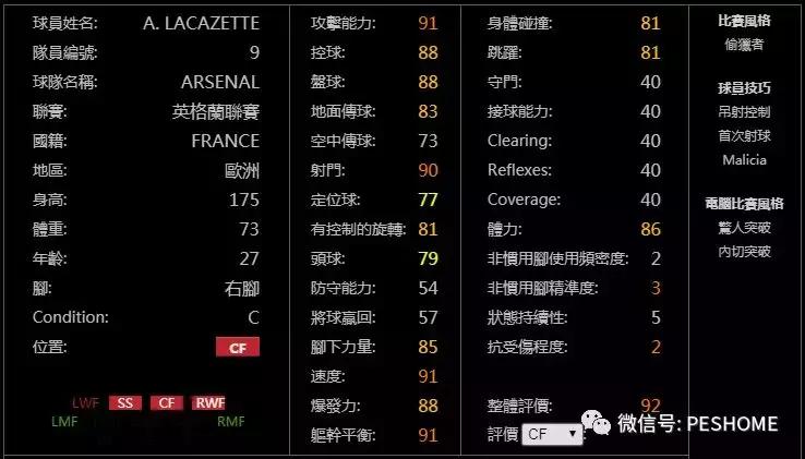 实况足球手游更新2024阵型预设,实况足球手游新版本建议重换黑球