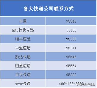 双十一不发货违约金怎么赔偿,双十一违约发货怎么赔偿