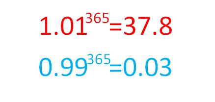 赚钱的3大境界是什么,赚钱的最高境界是哪一层