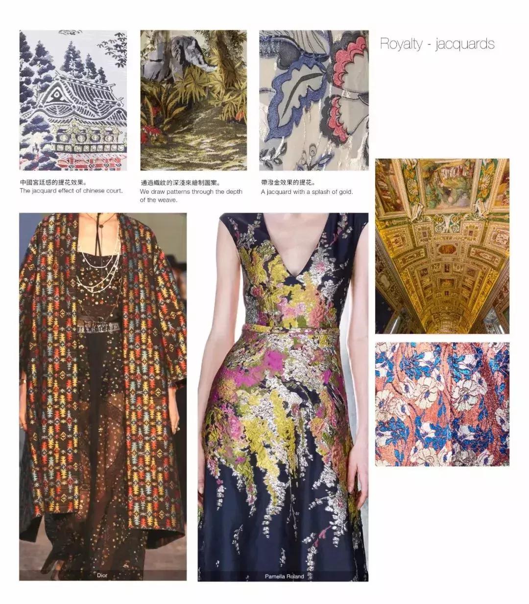 t台2021年春夏女装设计流行款式,2022春夏女装流行趋势流行面料