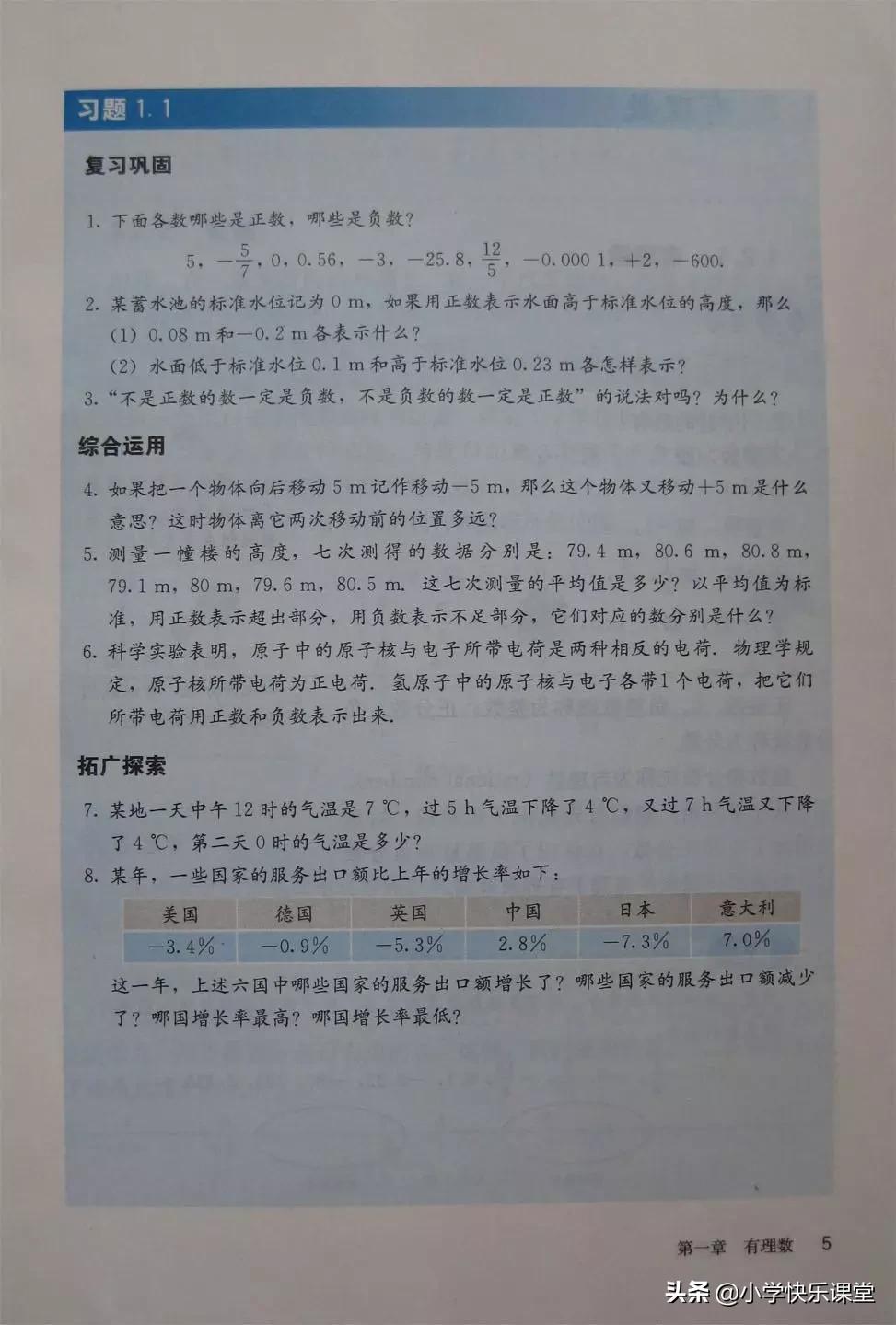 2020人教版7年级数学电子教材,2012人教版七年级数学电子课本