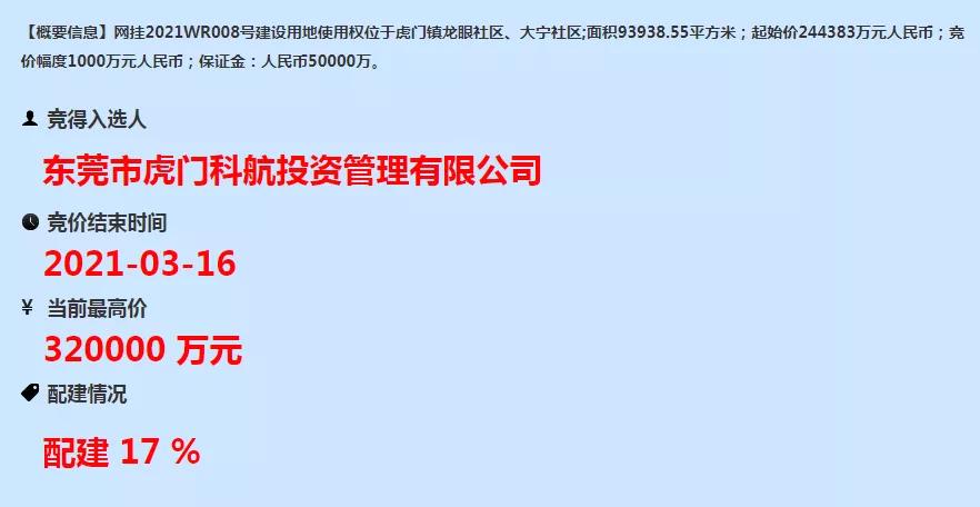房价随时“破4”、GDP644亿!彪悍的虎门不需要解释