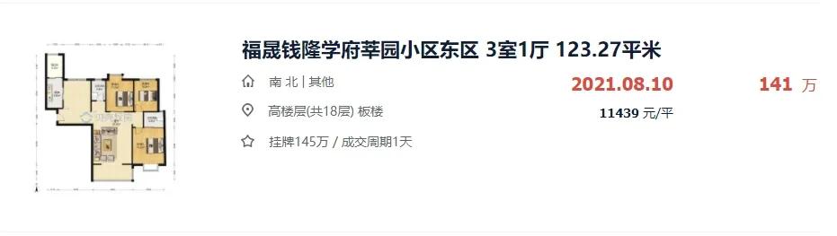 漳州哪个小区二手房挂牌最多的,漳州近八年二手房成交情况