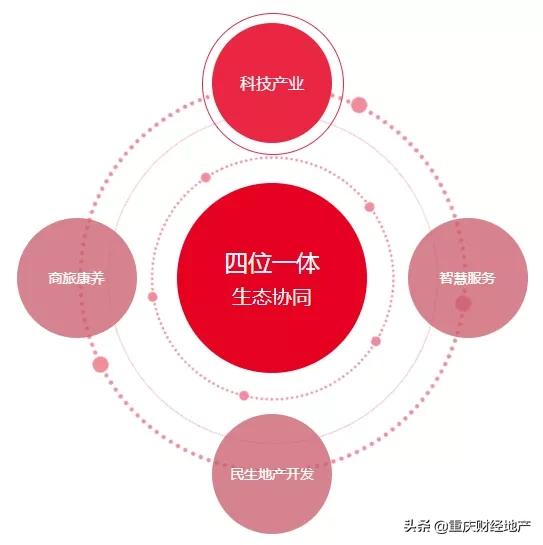 浠庡埄娑︽縺澧炶礋鍊哄ぇ闄嶇湅鎭掑ぇ鎴樼暐,浠庢瘺鍒╃巼鍜屽噣鍒╃巼鍒嗘瀽鑲＄エ