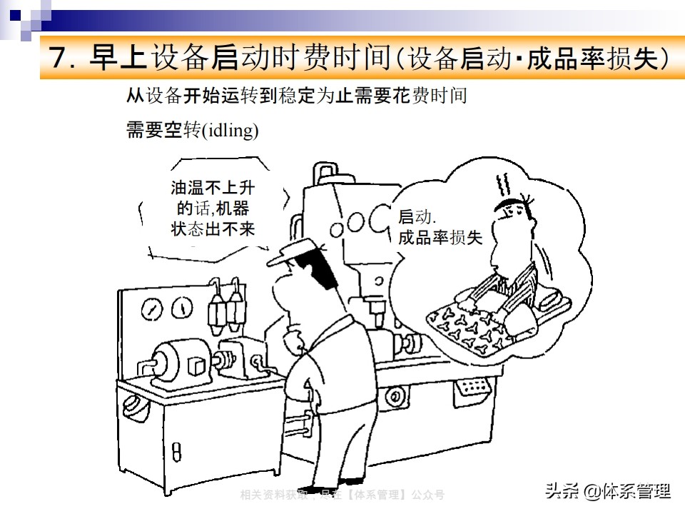 tpm实战系列课程,tpm学习心得